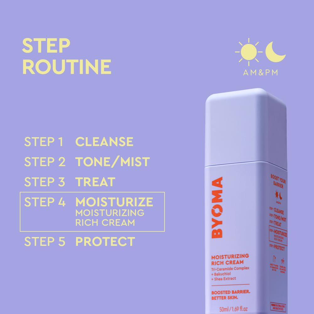 BYOMA Moisturizing Barrier Repair Cream with Bakuchiol for Dry Skin - Anti-Wrinkle, Alcohol-Free (1.69 fl.oz)
