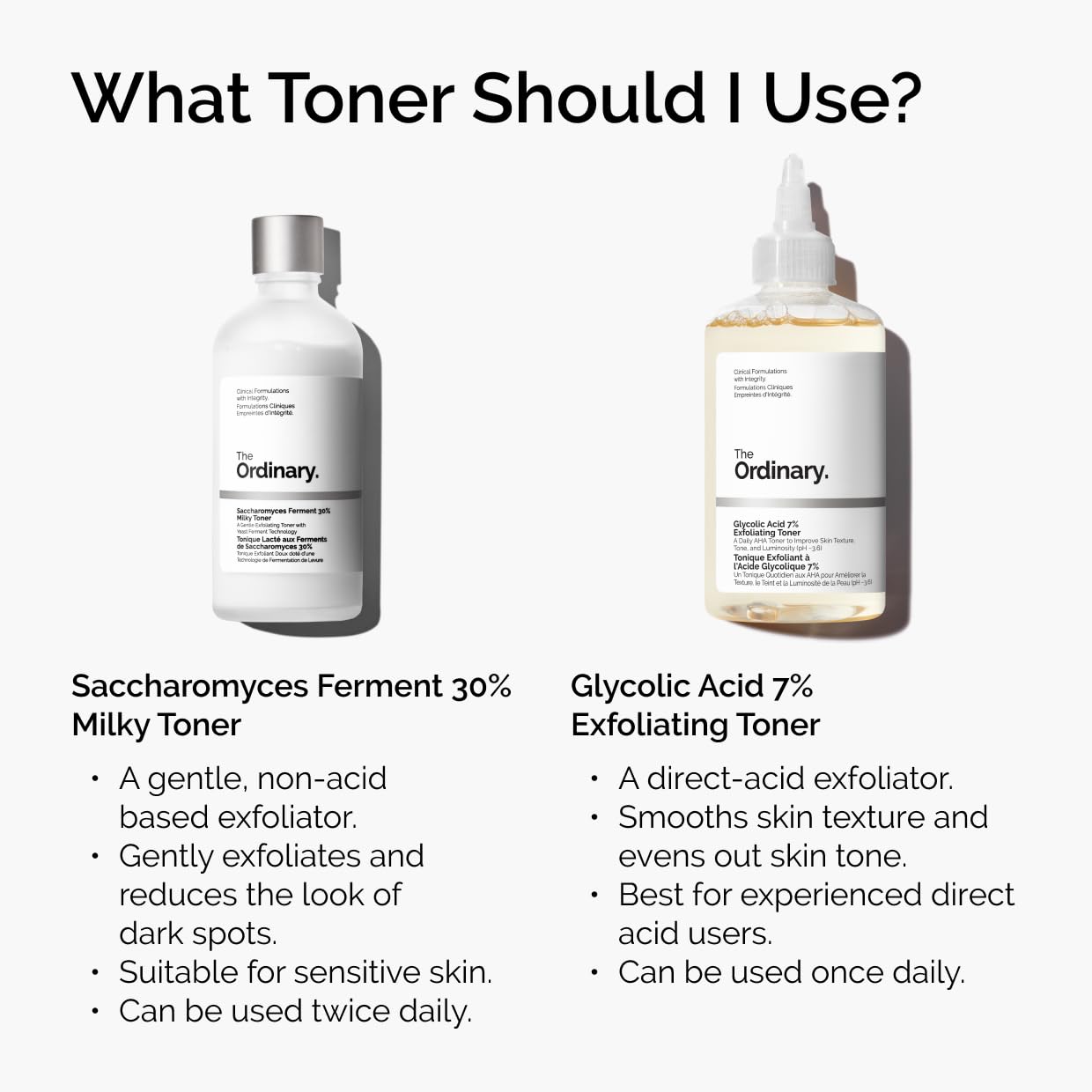 The Ordinary 7% Glycolic Acid Exfoliating Toner - Brightens & Evens Tone Daily