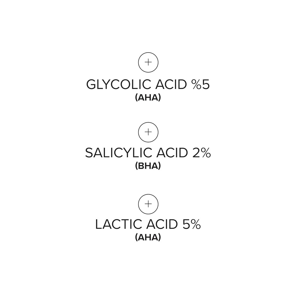 DRMTLGY Exfoliating Face & Body Pads - Glycolic Lactic Salicylic Acid for Acne Pores Wrinkles, 60 Count