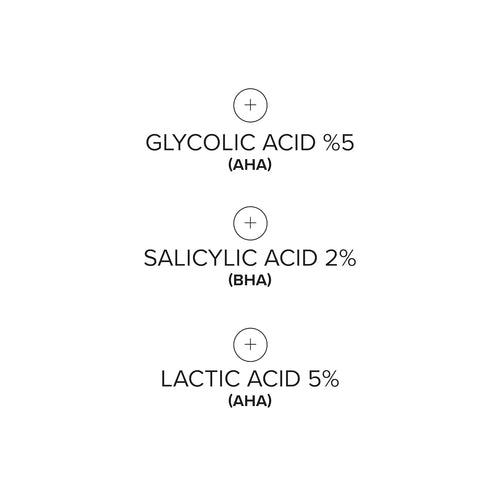 DRMTLGY Exfoliating Face & Body Pads - Glycolic Lactic Salicylic Acid for Acne Pores Wrinkles, 60 Count