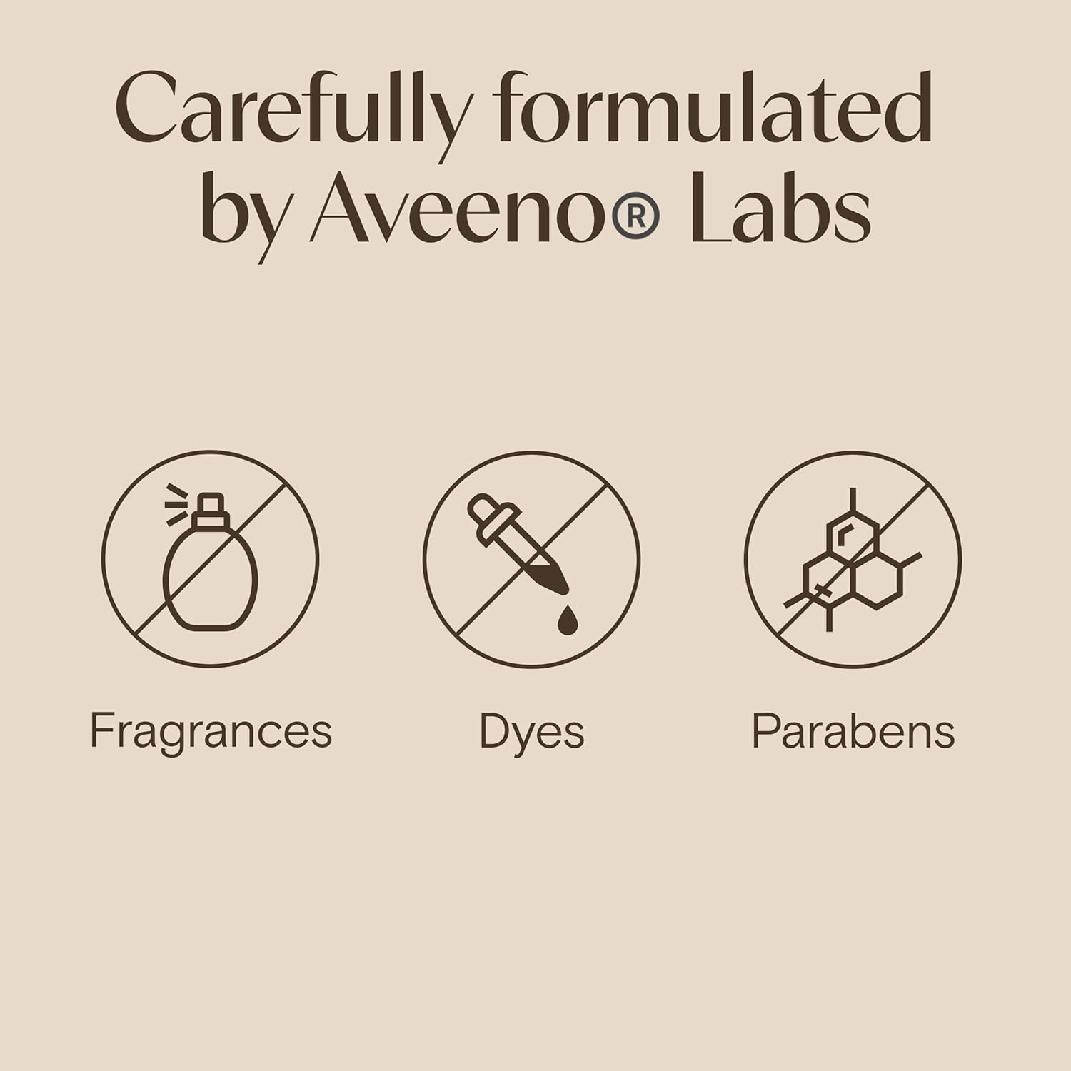 Aveeno Daily Moisturizing Face Lotion with Soothing Prebiotic Oat - For Dry & Sensitive Skin, Lightweight Fragrance-Free Cream, 5 Oz