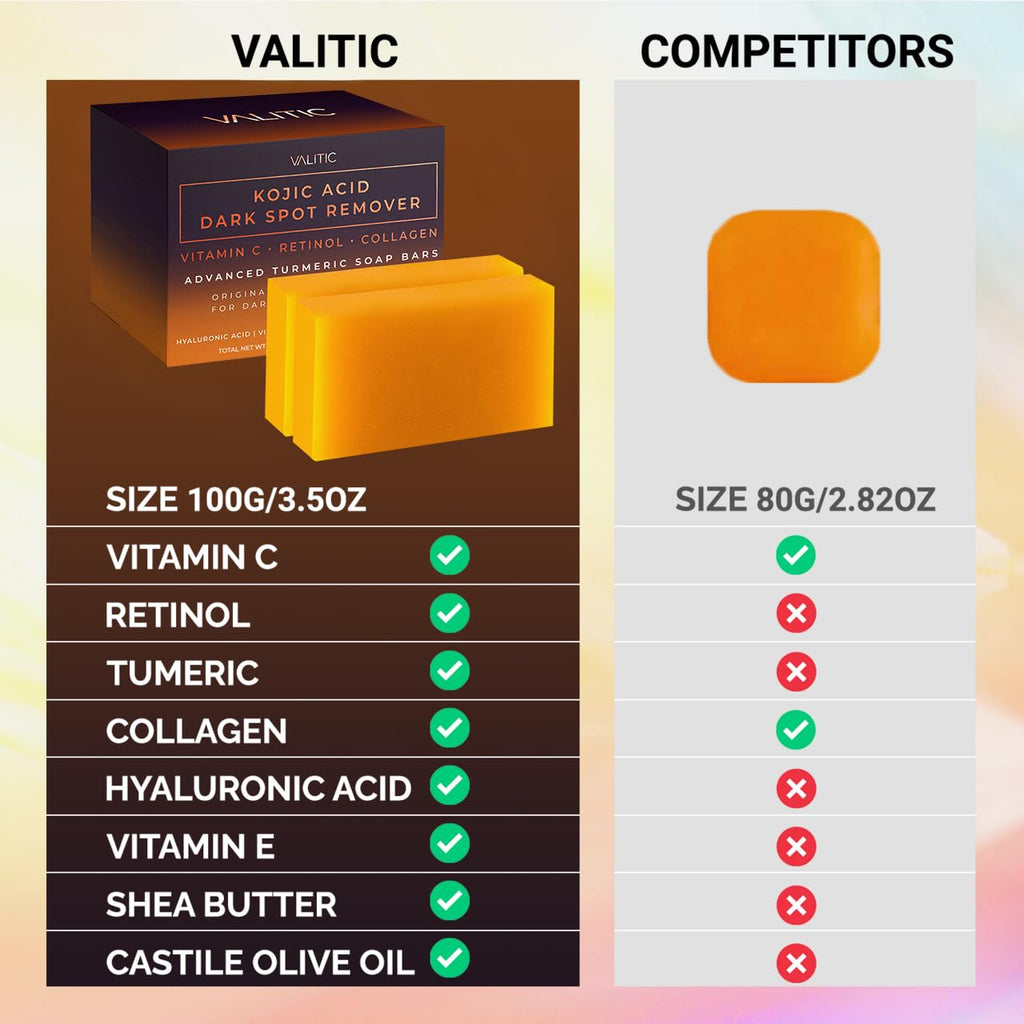VALITIC Dark Spot Remover Soap Bars - Japanese Complex with Kojic Acid & Turmeric for Even Tone, 2 Pack