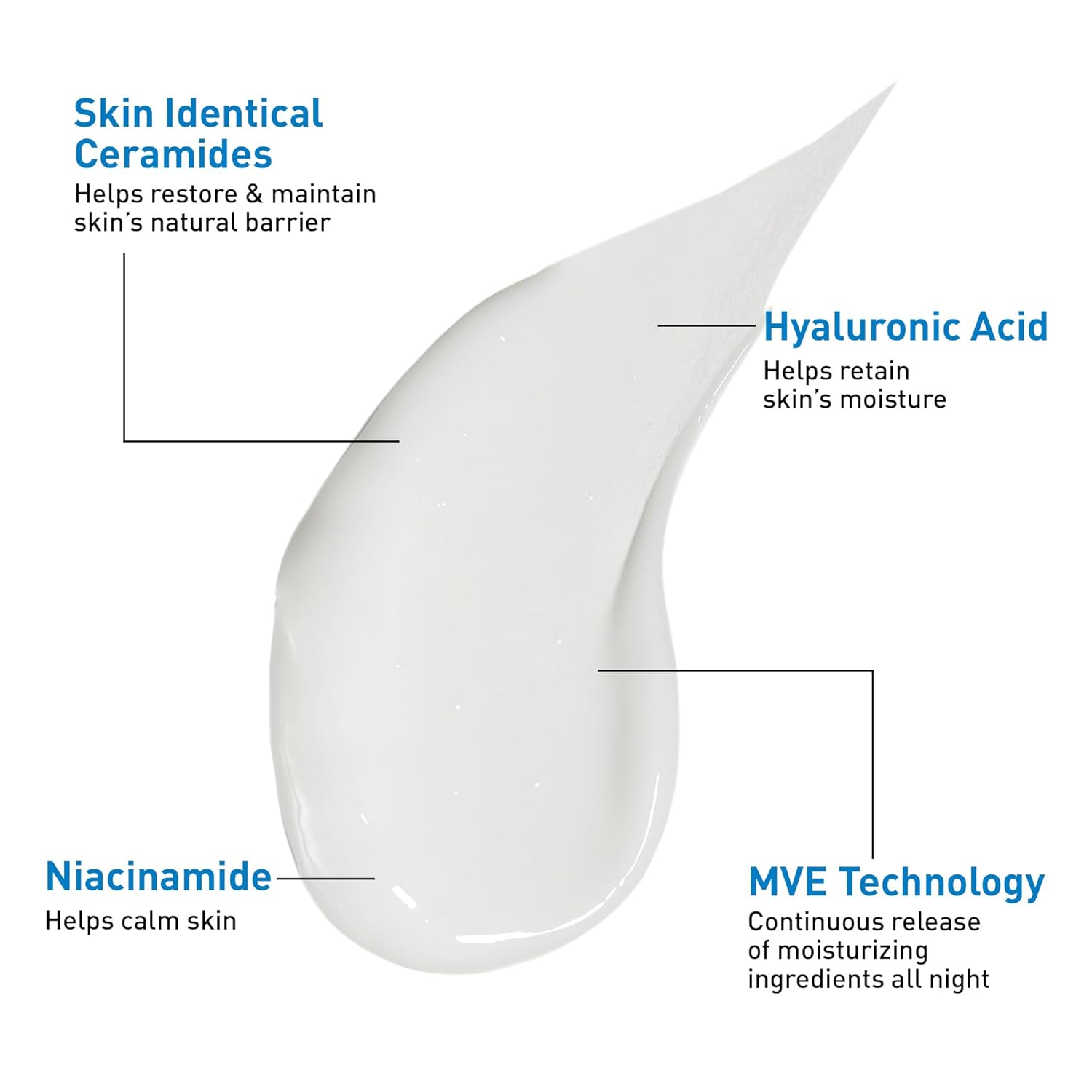CeraVe PM Night Moisturizing Lotion for Face - Oil-Free, Lightweight Formula with Hyaluronic Acid & Niacinamide, 3 Oz