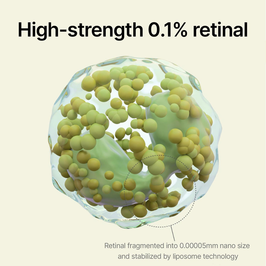 celimax High-Strength Retinal Serum for Wrinkles & Pores - Anti-Aging Treatment, 15ml