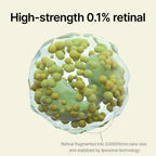 celimax High-Strength Retinal Serum for Wrinkles & Pores - Anti-Aging Treatment, 15ml