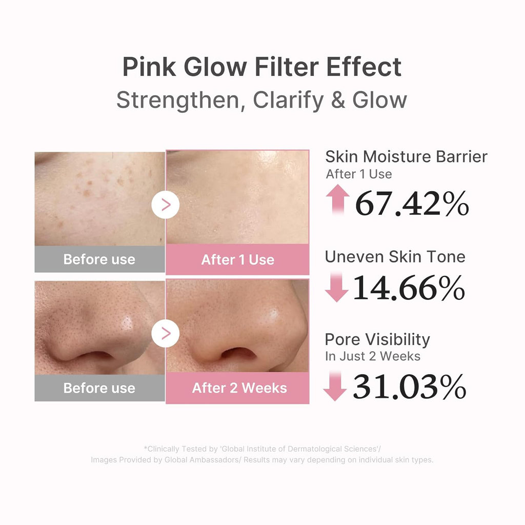 Pink Peptide Serum with Salmon DNA for Even Tone & Firm Skin by Medicube