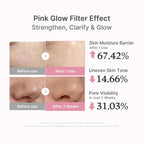 Pink Peptide Serum with Salmon DNA for Even Tone & Firm Skin by Medicube