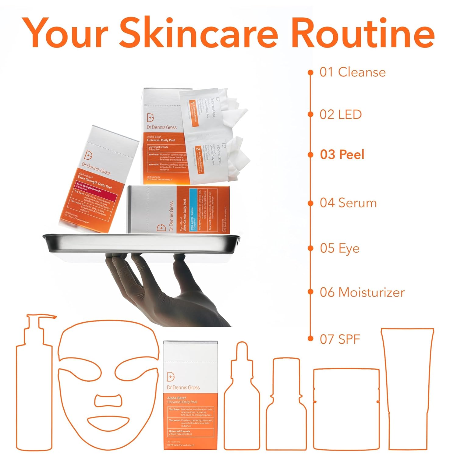 Dr Dennis Gross Alpha Beta Universal Daily Peel for Uneven Tone & Pores - 5 Treatments