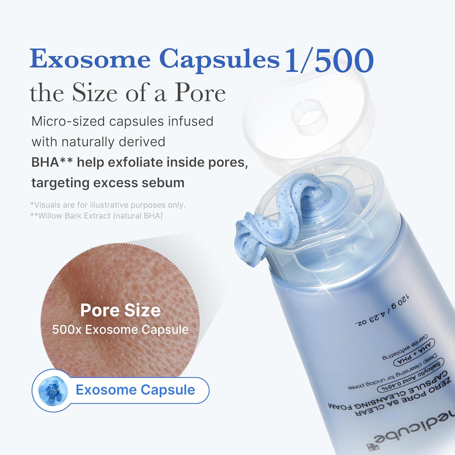 medicube Zero Pore Capsule Cleanser - Gentle Daily Foam for Blackheads & Smoother Skin, 4.23 oz