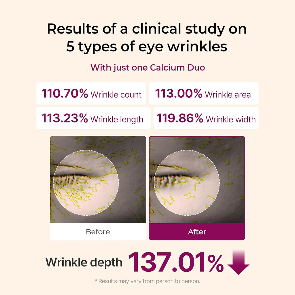 Dr.Melaxin Calcium Collagen Eye Balm Stick for Wrinkles & Dark Circles - Sensitive Skin Safe