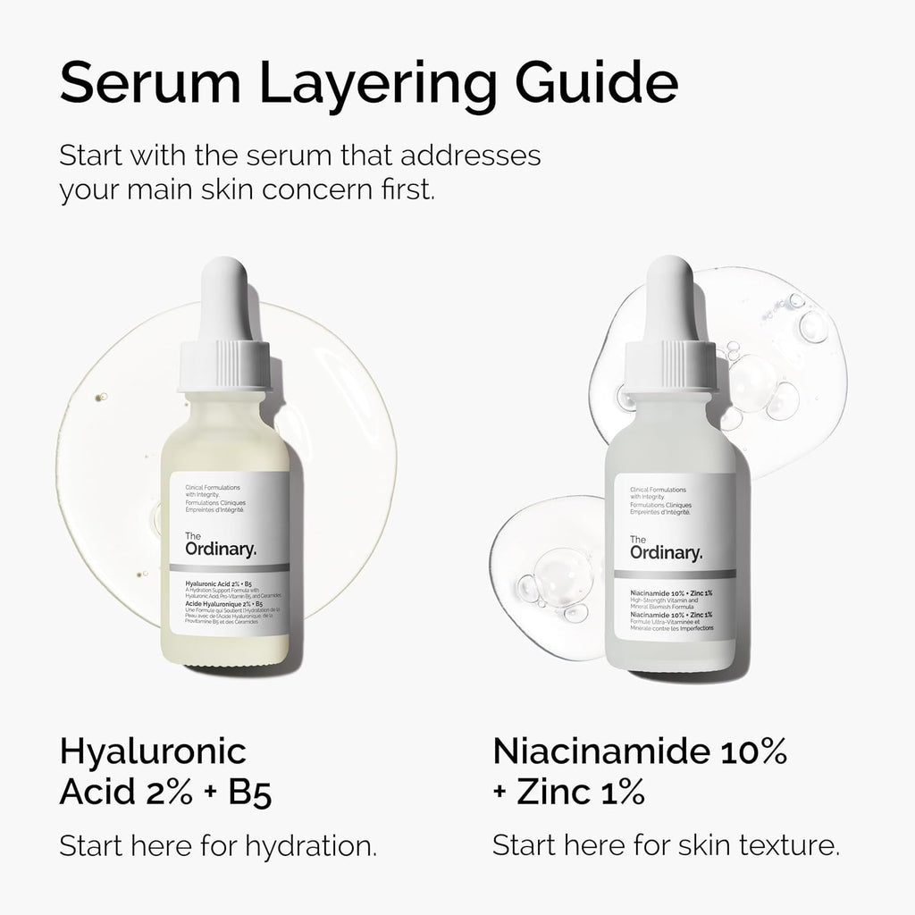 The Ordinary Niacinamide 10% + Zinc 1% Serum for Blemish-Prone Skin - Brightens & Smoothes in Weeks