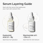 The Ordinary Niacinamide 10% + Zinc 1% Serum for Blemish-Prone Skin - Brightens & Smoothes in Weeks