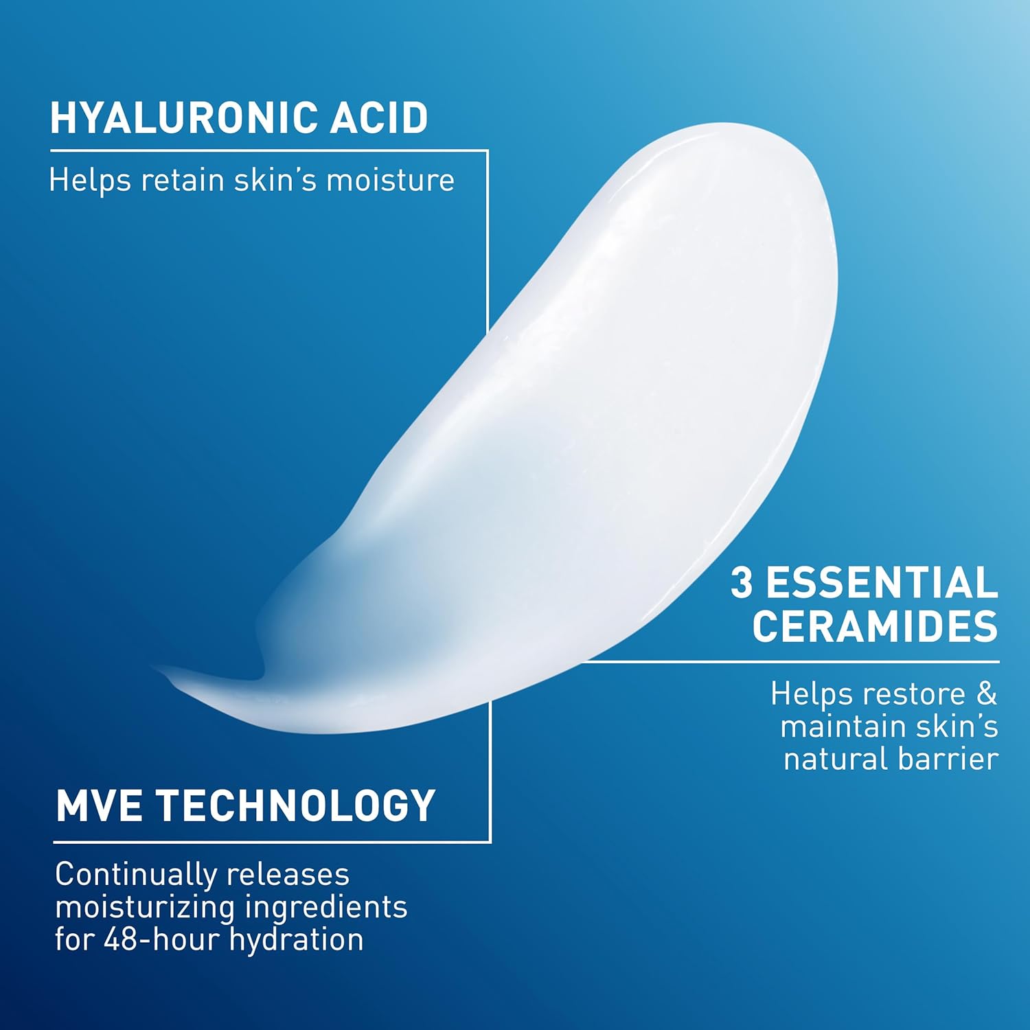 CeraVe Daily Moisturizing Lotion for Dry Skin - With Hyaluronic Acid & Ceramides, Fragrance-Free, 19 oz