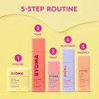 BYOMA Moisturizing Barrier Repair Cream with Bakuchiol for Dry Skin - Anti-Wrinkle, Alcohol-Free (1.69 fl.oz)