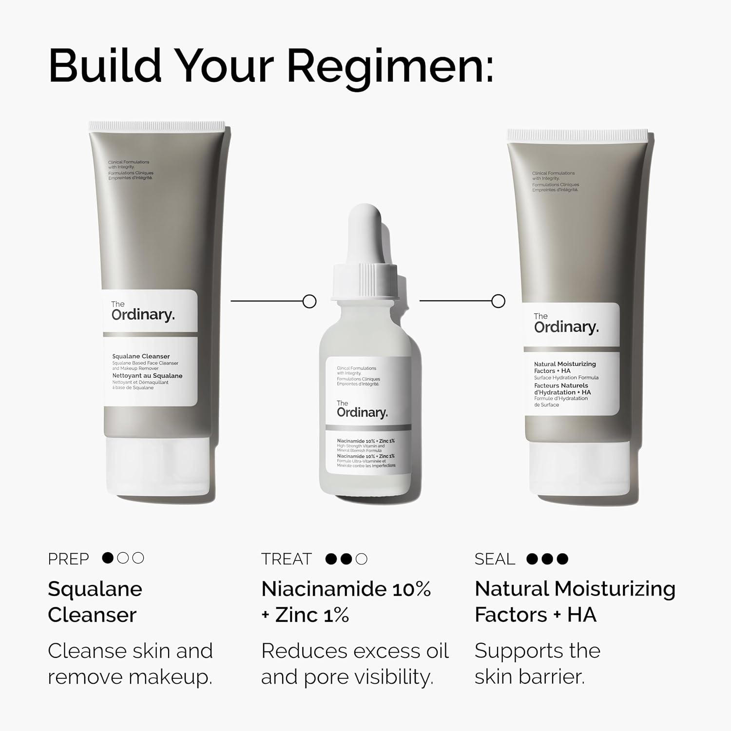 The Ordinary Niacinamide 10% + Zinc 1% Serum for Blemish-Prone Skin - Brightens & Smoothes in Weeks
