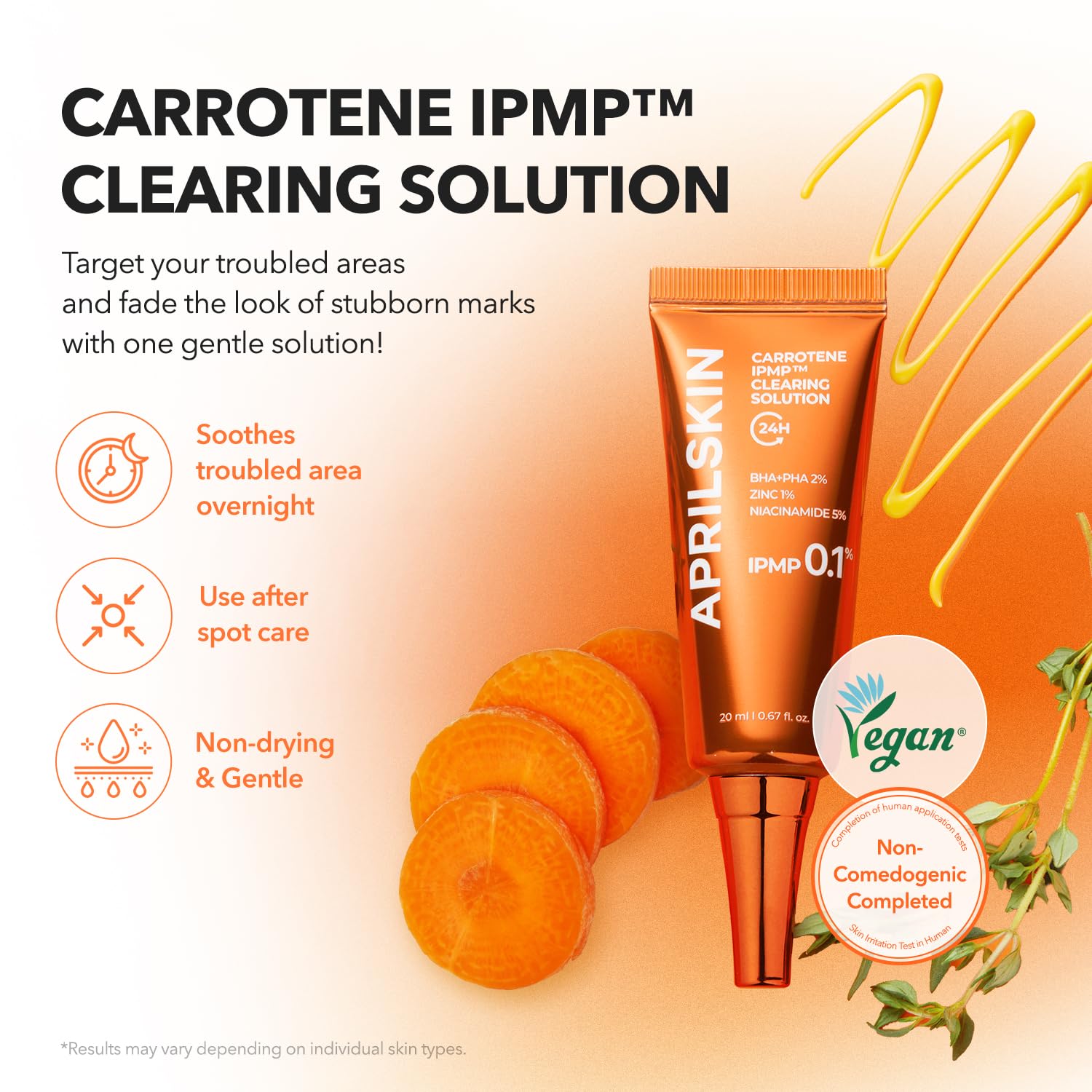 Soothe Acne & Blemishes with APRILSKIN Carrotene IPMP Clearing Gel - 5% Niacinamide, 1% Zinc Oxide