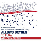 Aquaphor Healing Ointment for Dry Skin - Advanced Therapy Moisturizer, 7 Oz Tube