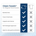 Clean Skin Club XL Biobased Disposable Face Towels (50 Count) for Sensitive Skin