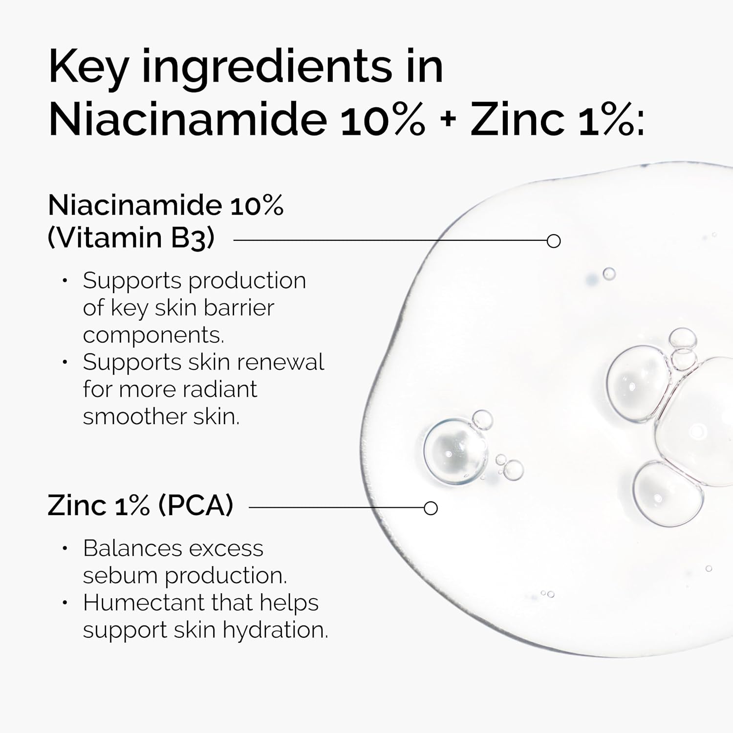 The Ordinary Niacinamide 10% + Zinc 1% Serum for Blemish-Prone Skin - Brightens & Smoothes in Weeks