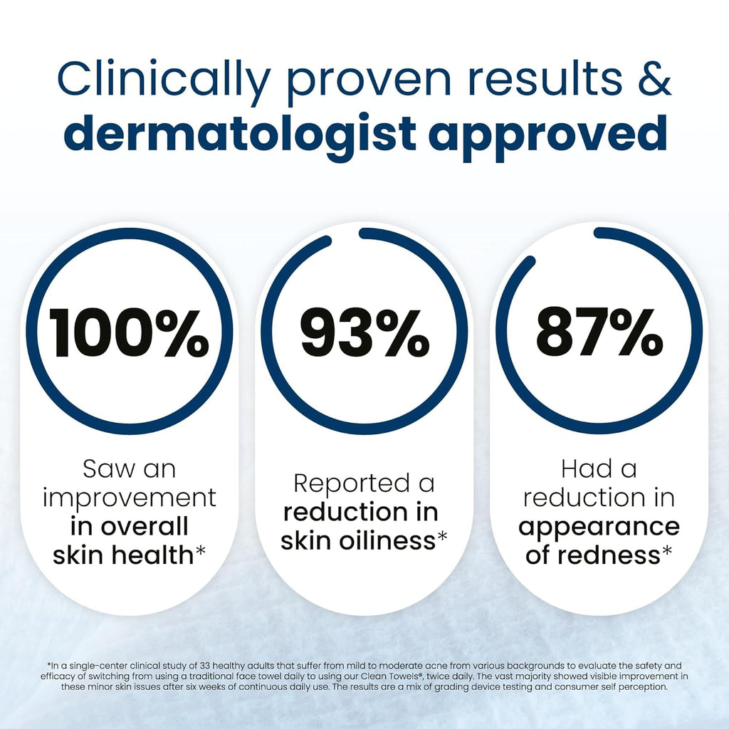 Clean Skin Club XL Biobased Disposable Face Towels (50 Count) for Sensitive Skin