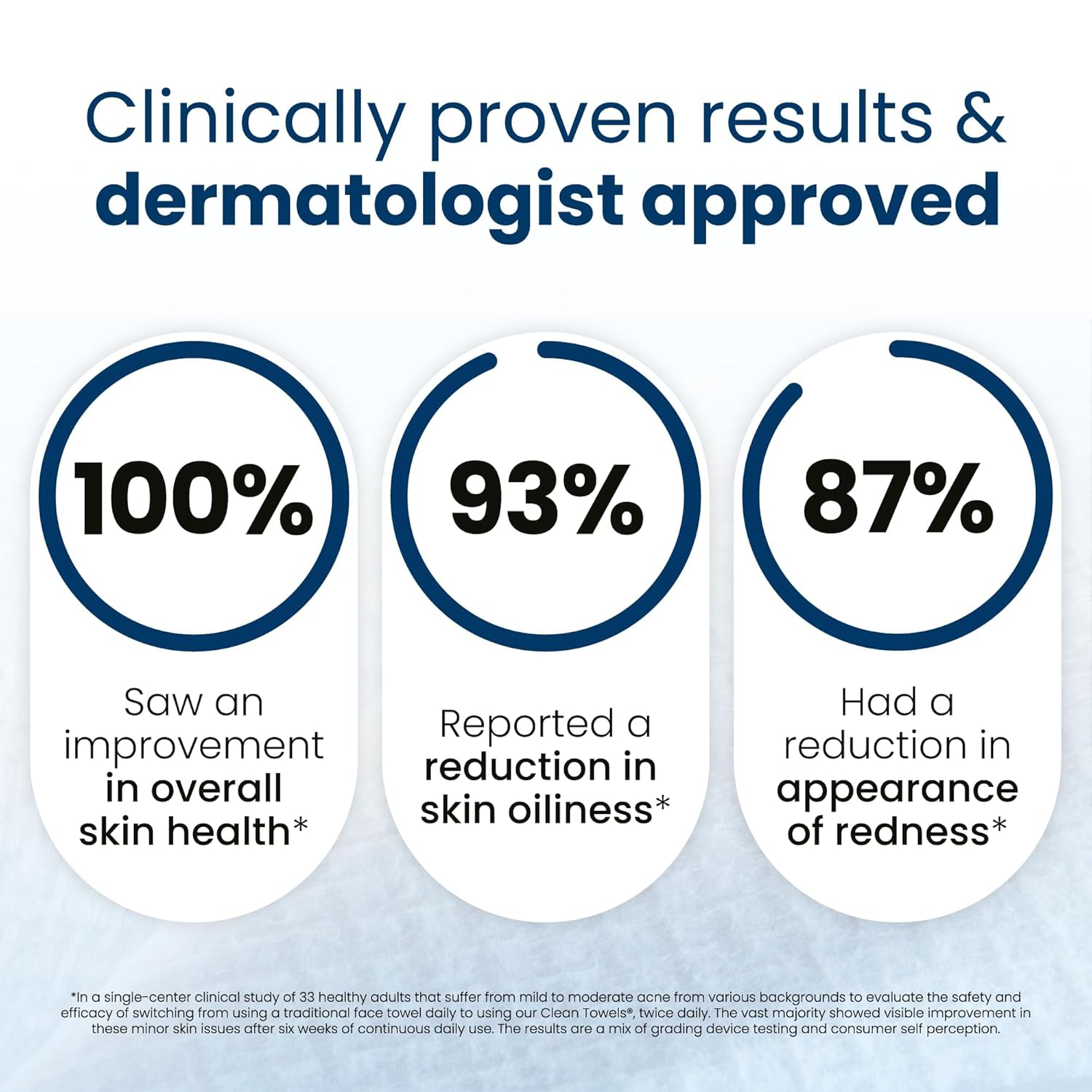 Clean Skin Club XL Biobased Disposable Face Towels (50 Count) for Sensitive Skin