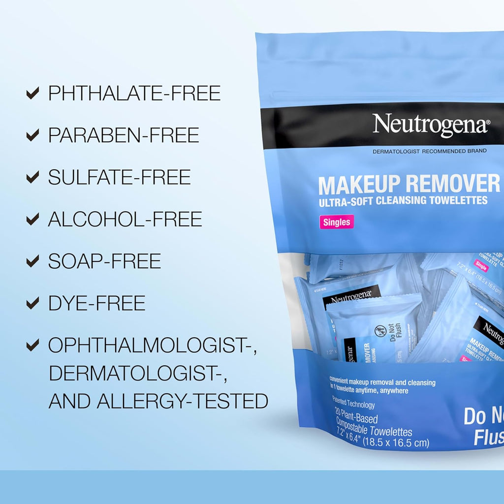 Neutrogena Makeup Remover Wipes - Daily Alcohol-Free Cleansing Towelettes (20 Count)