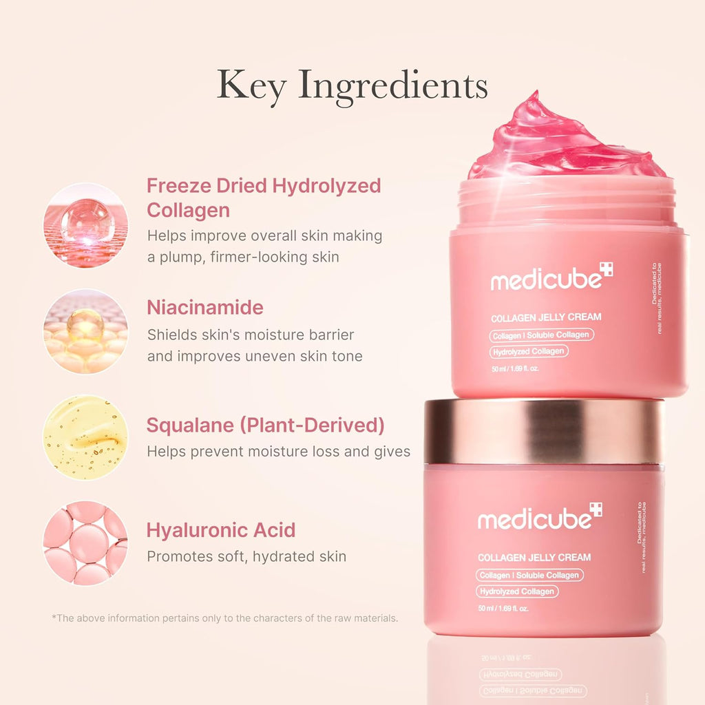 Medicube Collagen Jelly Cream - Niacinamide & Hydrolyzed Collagen, 1.69 Fl Oz