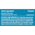 Degree Men Cool Rush Antiperspirant Deodorant - 48-Hour Sweat Block Twin Pack