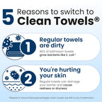 Clean Skin Club XL Biobased Disposable Face Towels (50 Count) for Sensitive Skin