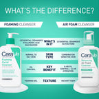 CeraVe Foaming Facial Cleanser for Oily Skin - Hydrating, Non-Drying Face Wash with Ceramides & Niacinamide, 19 fl oz