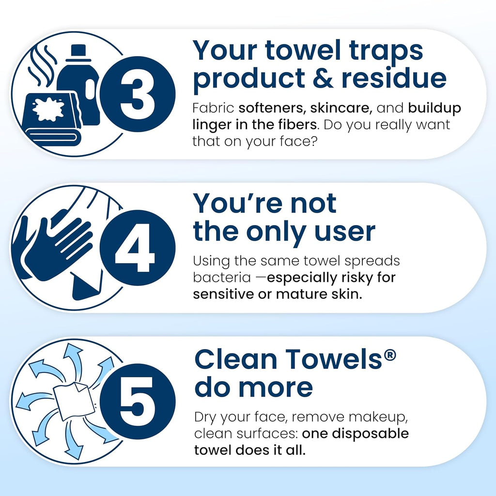 Clean Skin Club XL Biobased Disposable Face Towels (50 Count) for Sensitive Skin