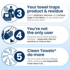 Clean Skin Club XL Biobased Disposable Face Towels (50 Count) for Sensitive Skin