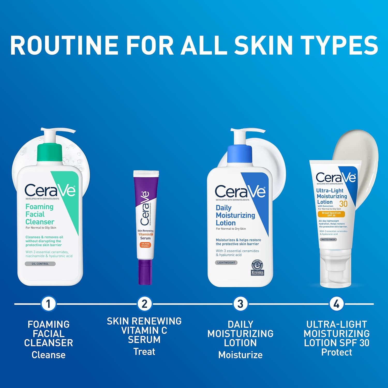 CeraVe Daily Moisturizing Lotion for Dry Skin - With Hyaluronic Acid & Ceramides, Fragrance-Free, 19 oz
