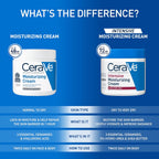 CeraVe Moisturizing Cream - 24-Hour Hydration for Dry Skin, Face & Body Cream with Ceramides & HA, 19 oz