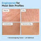 SimplyVital Anti-Aging Face & Neck Cream with Retinol - Hydrating Moisturizer for Firming Skin